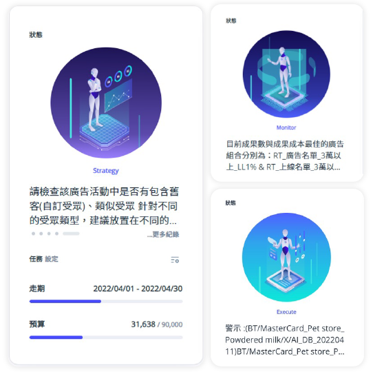 AI 廣告投手圖4 2