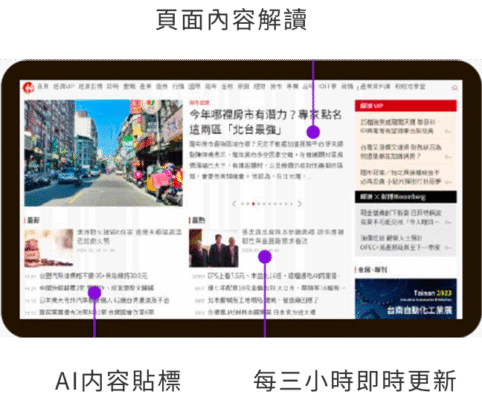 CLEO網站內容