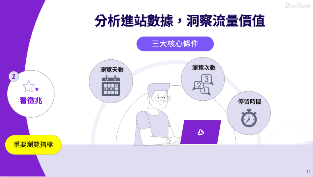 smartvalue 02