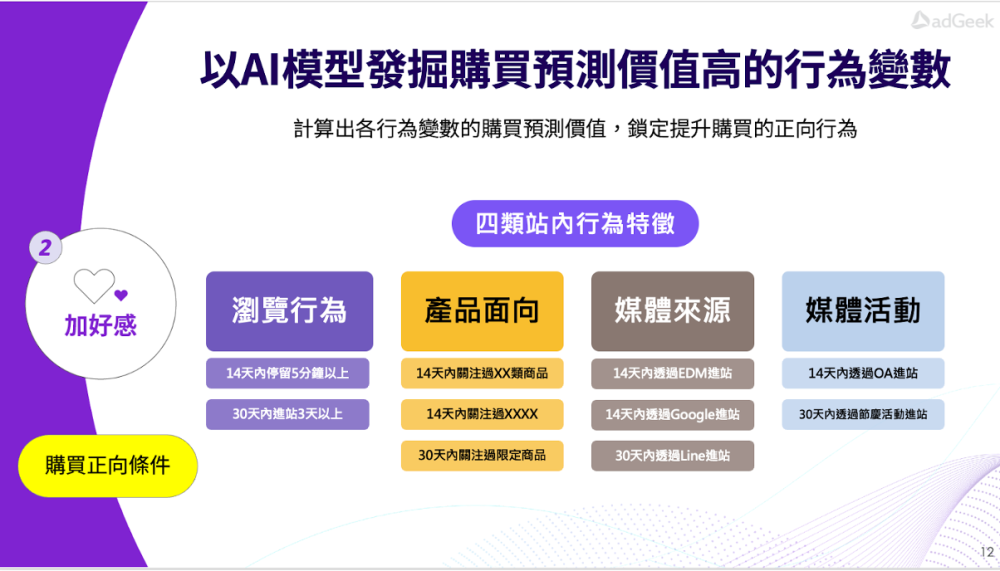 smartvalue03