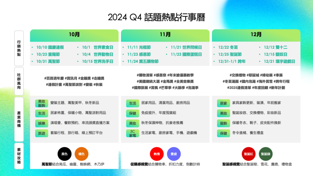 行銷行事曆 2024